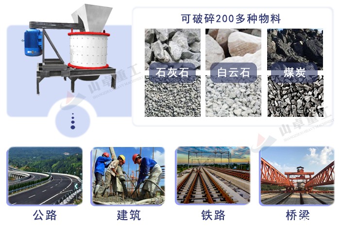 复合betvlctor伟德官网app应用范围