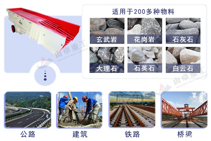 振动给料机应用范围